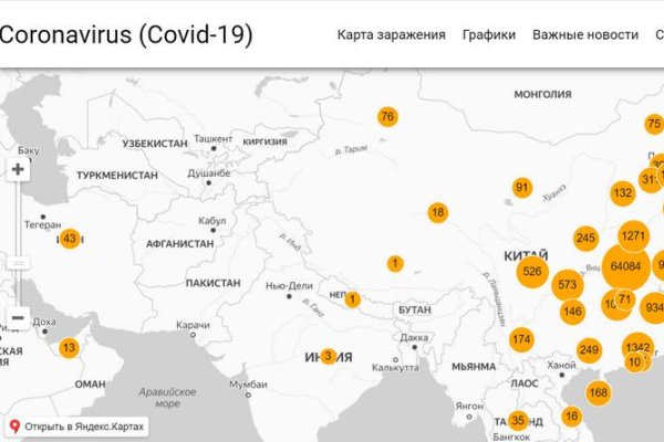 Как покупать на blacksprut